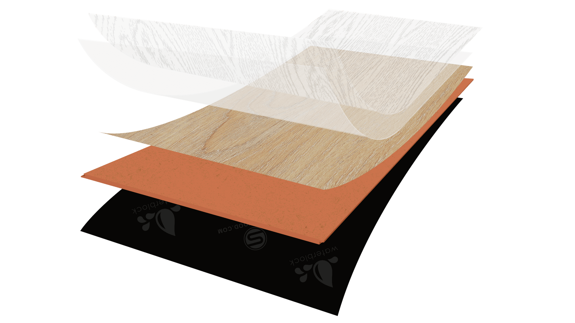 Waterblock 6mm Overview – Floorbit